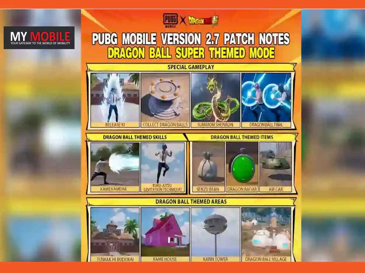 BGMI 2.7 Update Dragon Ball Super Characters, Powers, Zones Goku Vegeta  Battlegrounds Mobile India Krafton Aston Martin