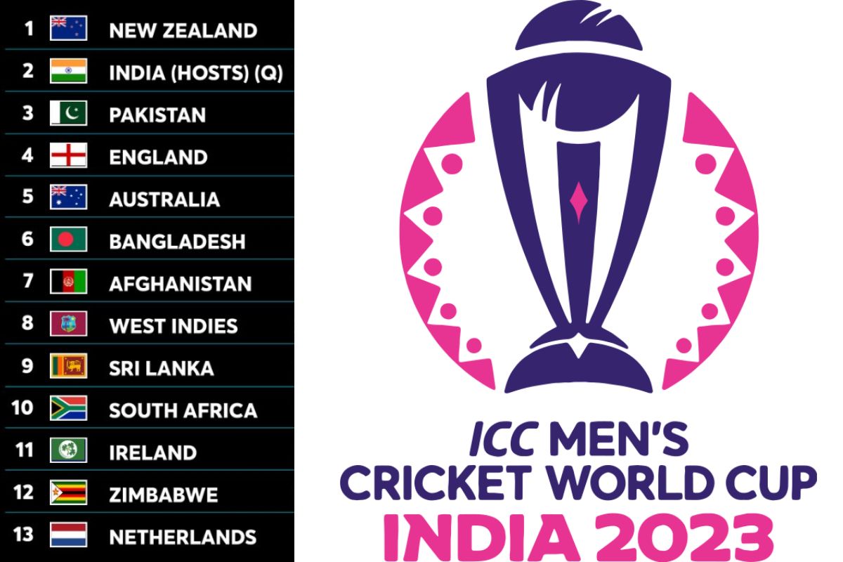 ICC Men's Cricket World Cup 2023 in India