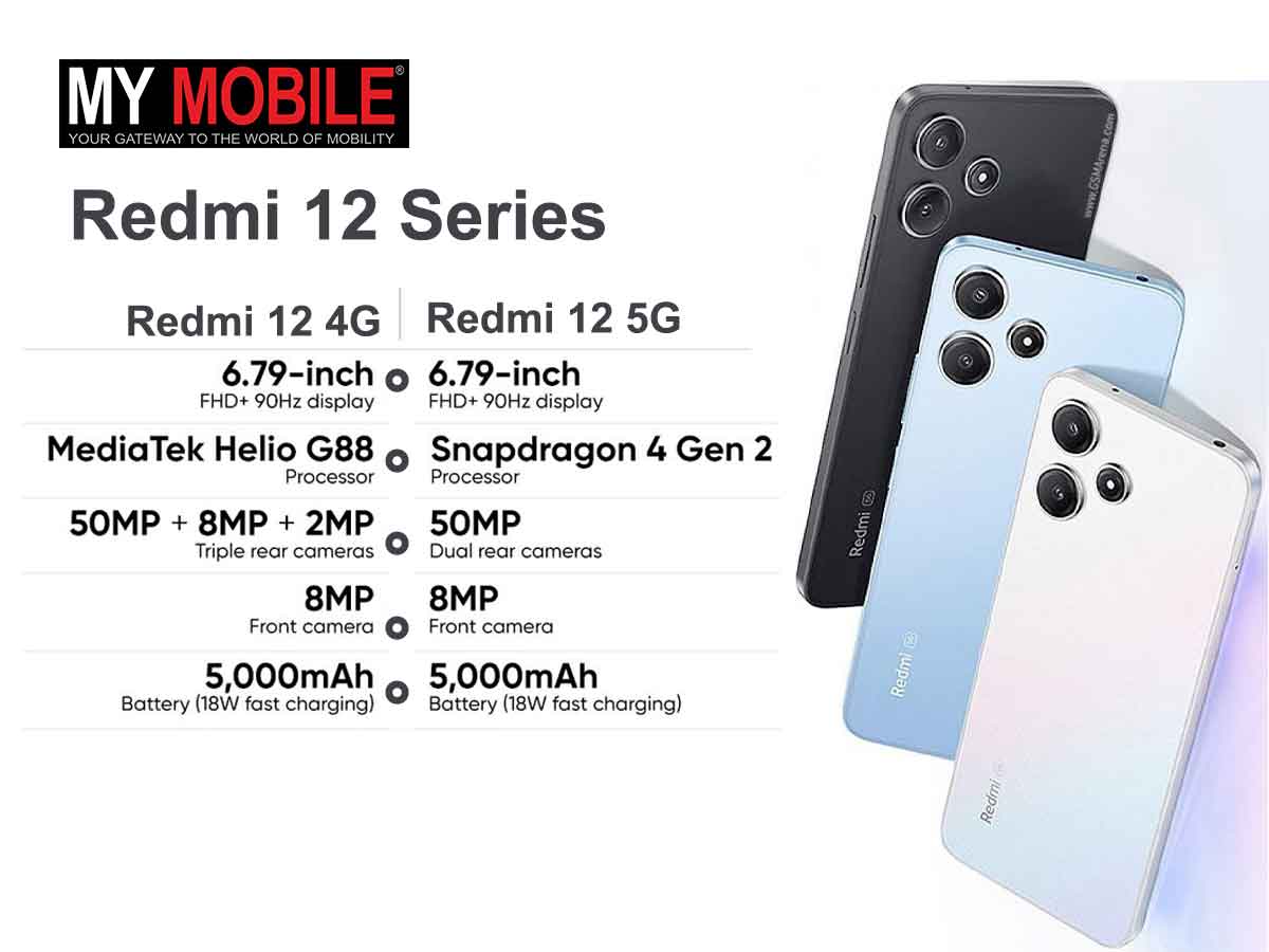 Redmi 12 5G with 6.79″ FHD+ 90Hz display, Snapdragon 4 Gen 2, up to 8GB  RAM, 5000mAh battery launched in India starting at Rs. 11,999
