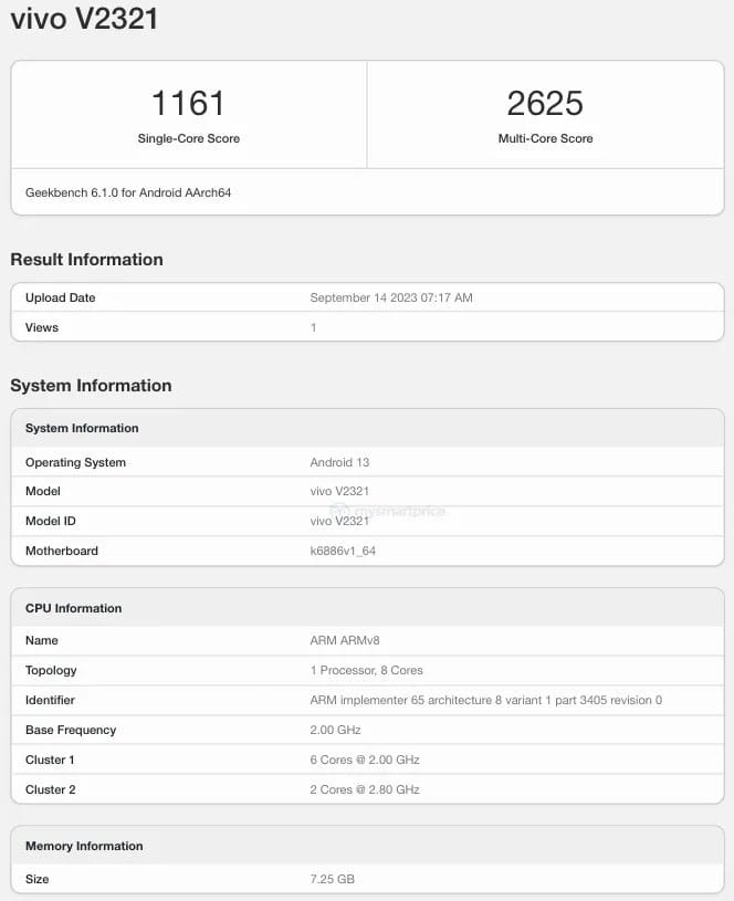 Vivo T2 Pro 5G Geekbench