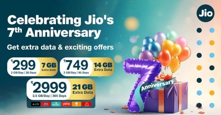 Jio 7th Anniversary Recharge Offer