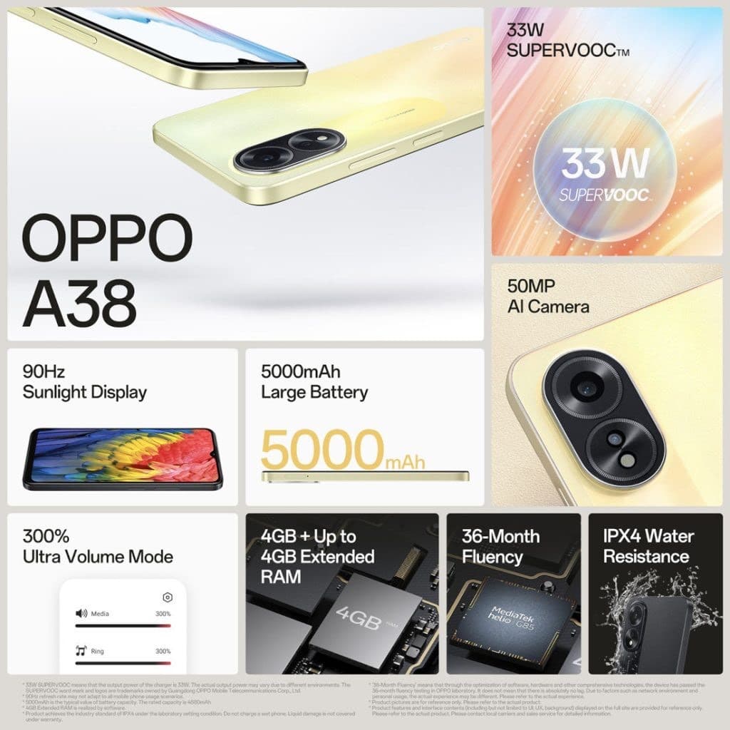 OPPO A38 Specifications