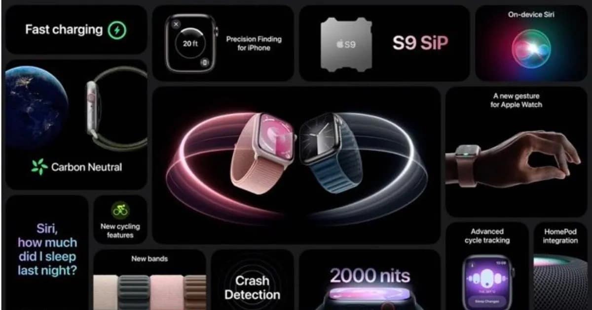 Key Specs - Apple Watch Ultra 2