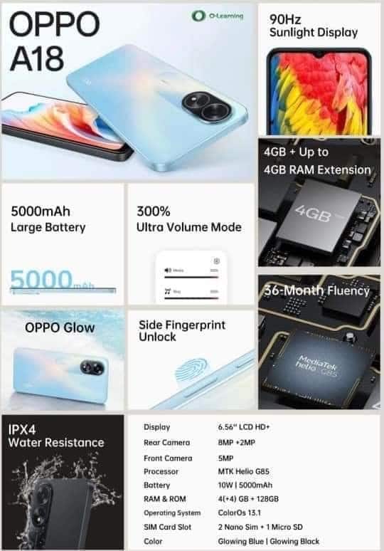 OPPO A18 Specifications