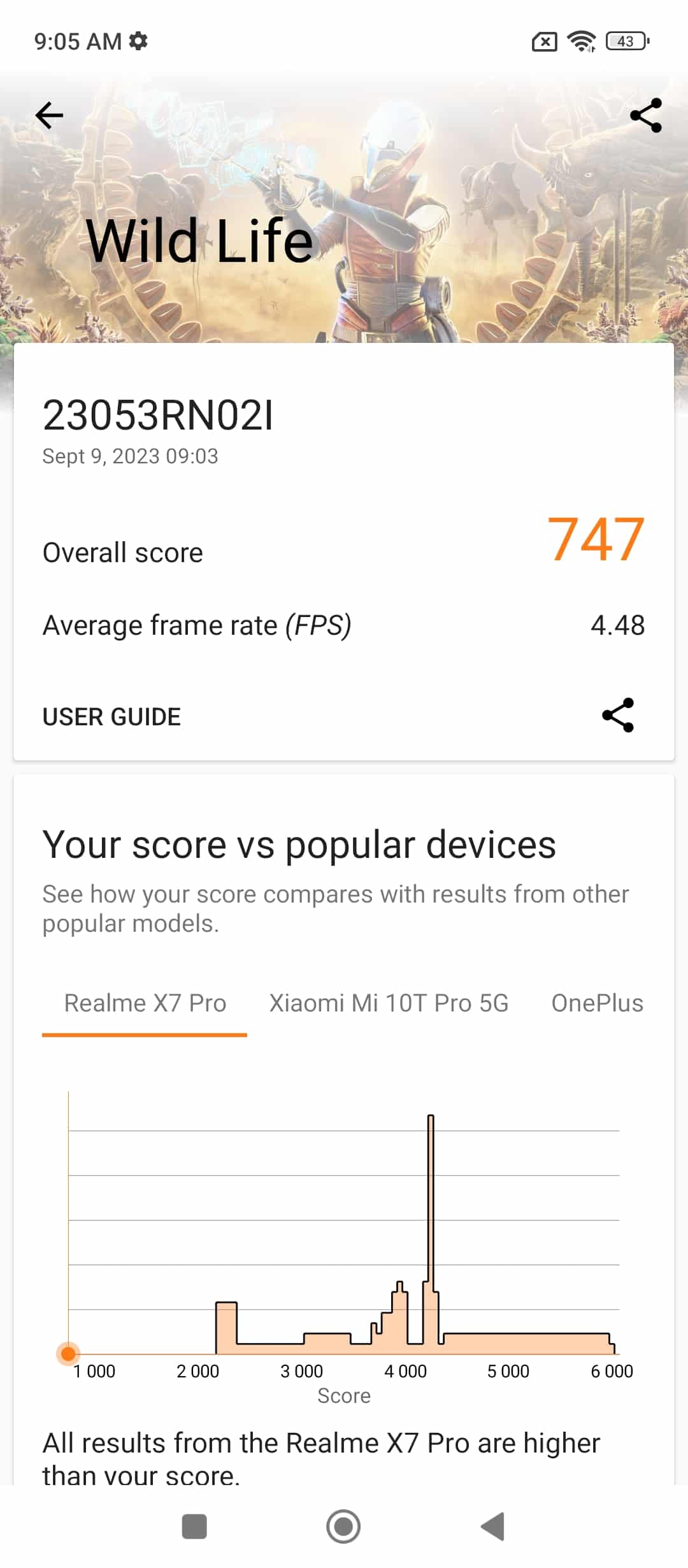 Screenshot_2023-09-09-09-05-44-564_com.futuremark.dmandroid.application