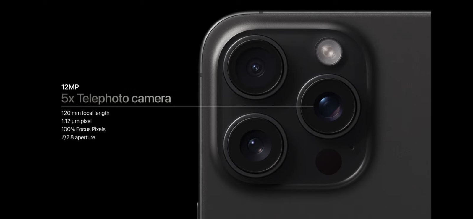 iPhone 15 and 15 Plus Camera