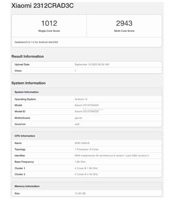 Xiaomi Redmi Note 13 Pro Spotted on Geekbench