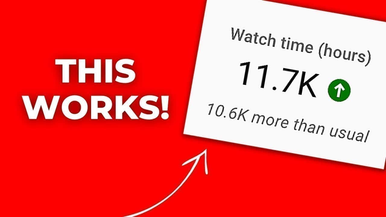 How Does YouTube Watch Time Work?