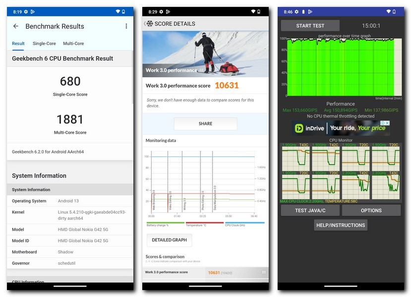 Nokia G42: Performance