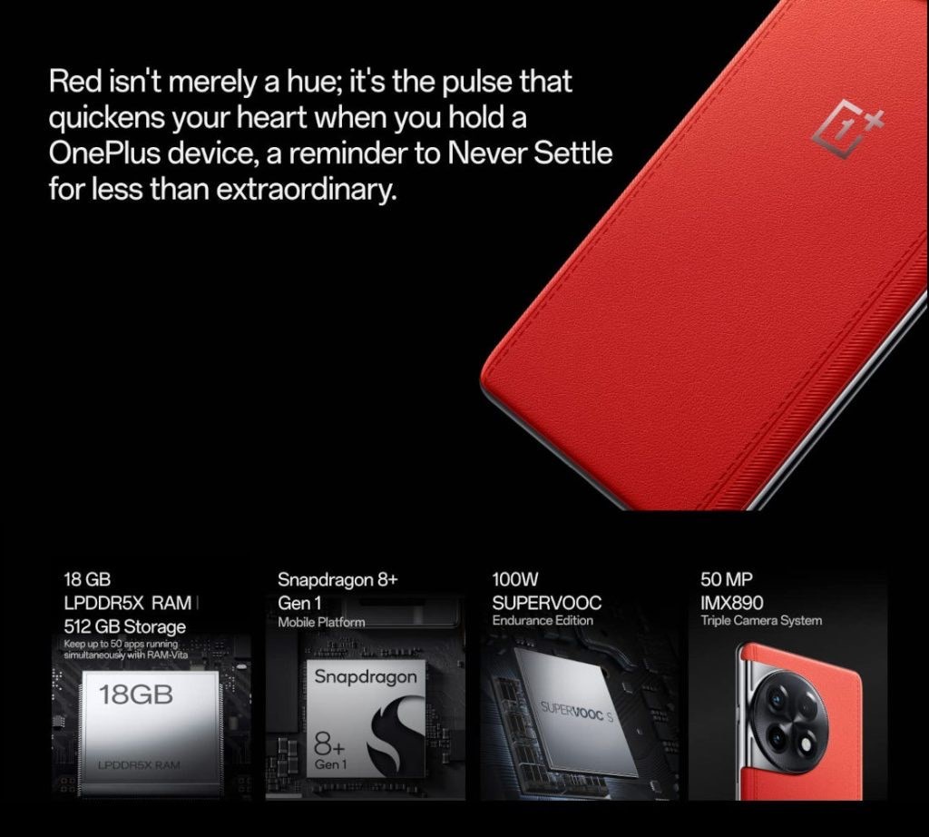 OnePlus 11R Solar Red: Key Specs