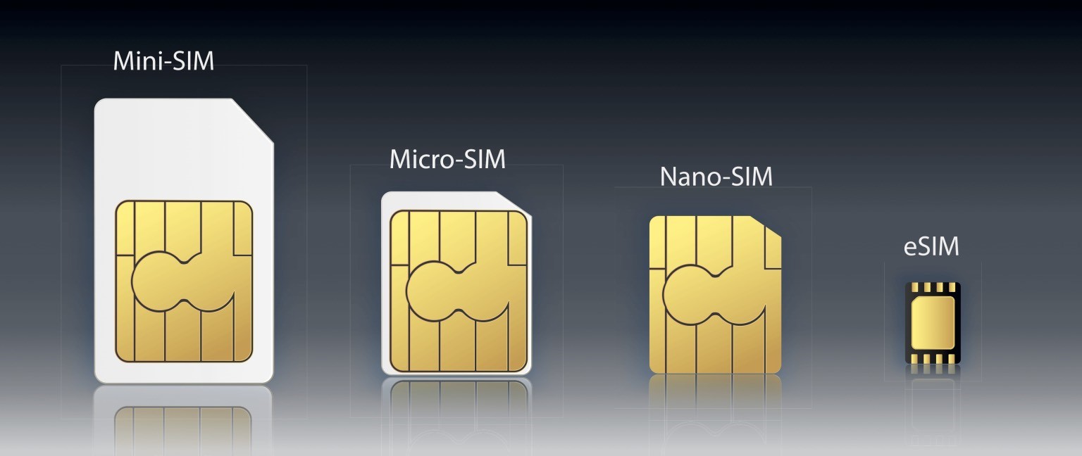 Benefits of Using an e-SIM