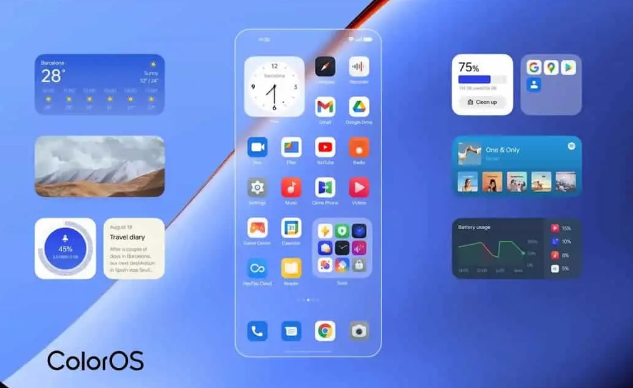 ColorOS 14 Beta