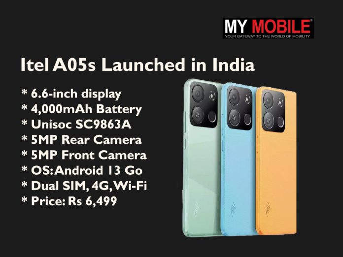 Itel A05s Launched in India