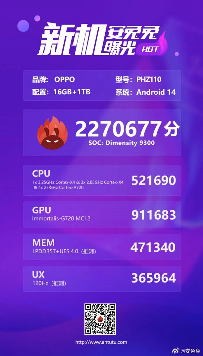 OPPO Find X7 Spotted on AnTuTu Sporting MediaTek Dimensity 9300