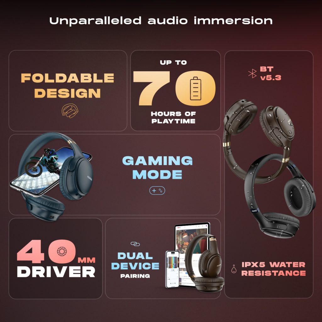 Noise Three Wireless: Features
