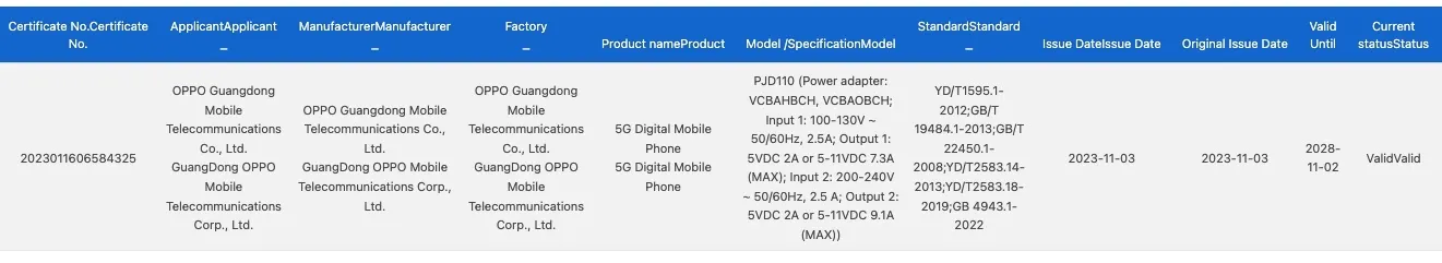 OnePlus 12 Emerges on 3C Certification Website