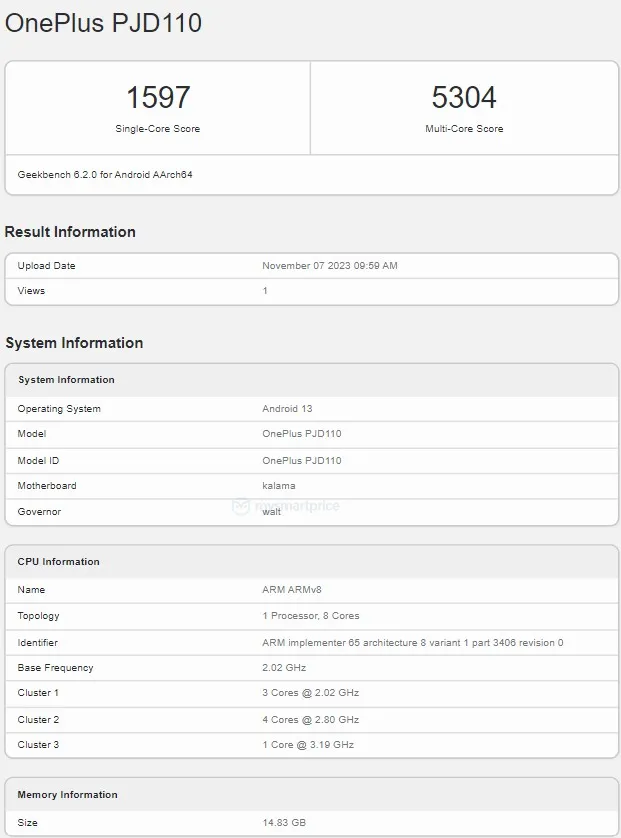 OnePlus Ace 3 Revealed on Geekbench Featuring Snapdragon 8 Gen 2