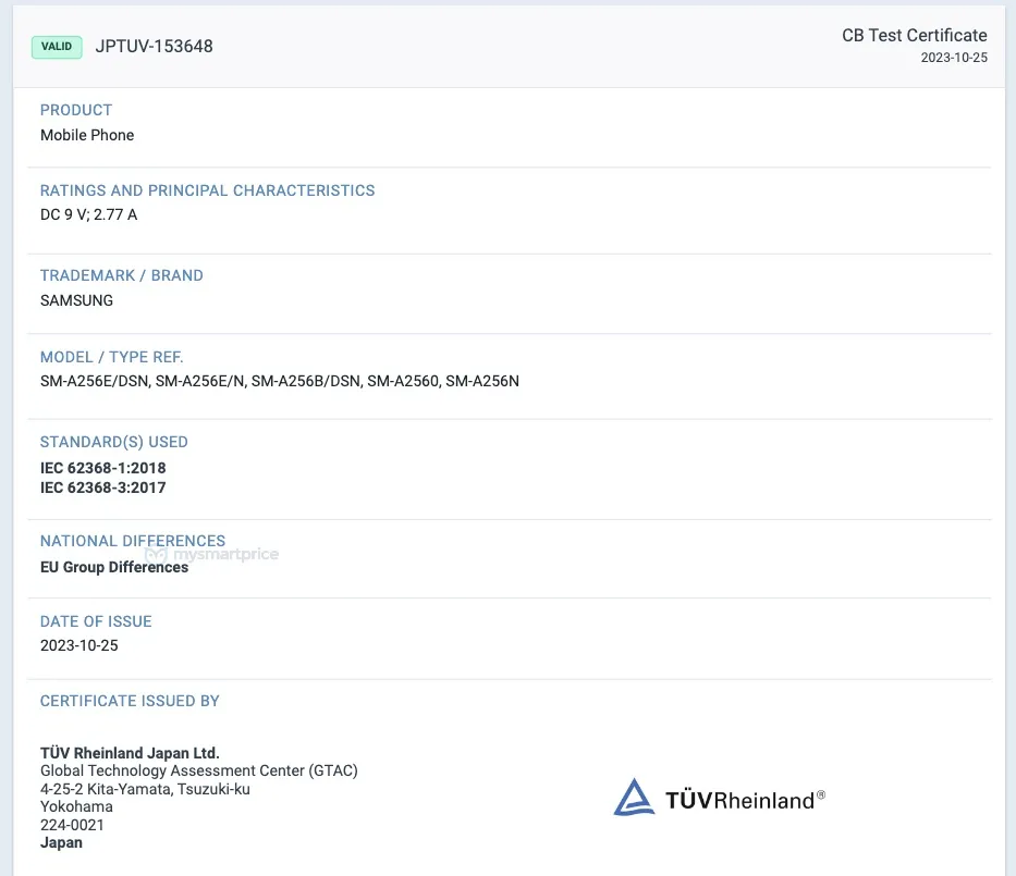 Samsung Galaxy A25 5G Spotted on TUV Rheinland Signaling Upcoming Launch