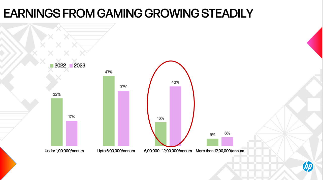 Screenshot 2023-11-24 130143