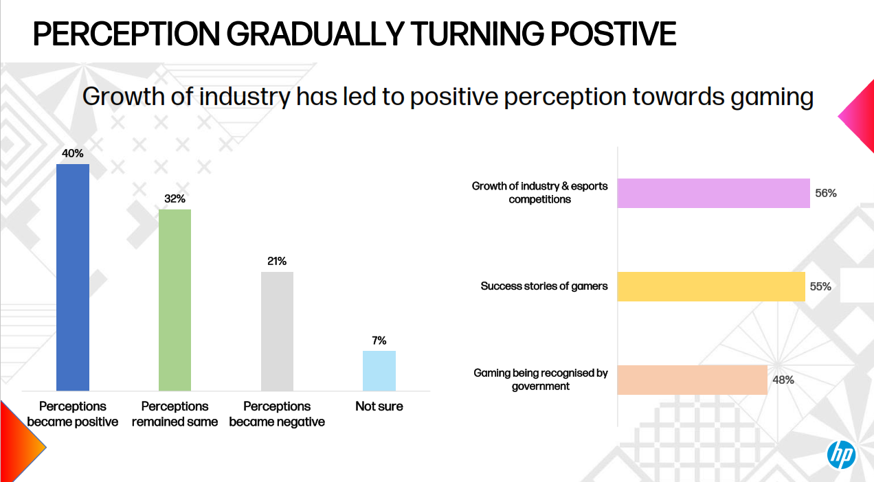 Screenshot 2023-11-24 130231