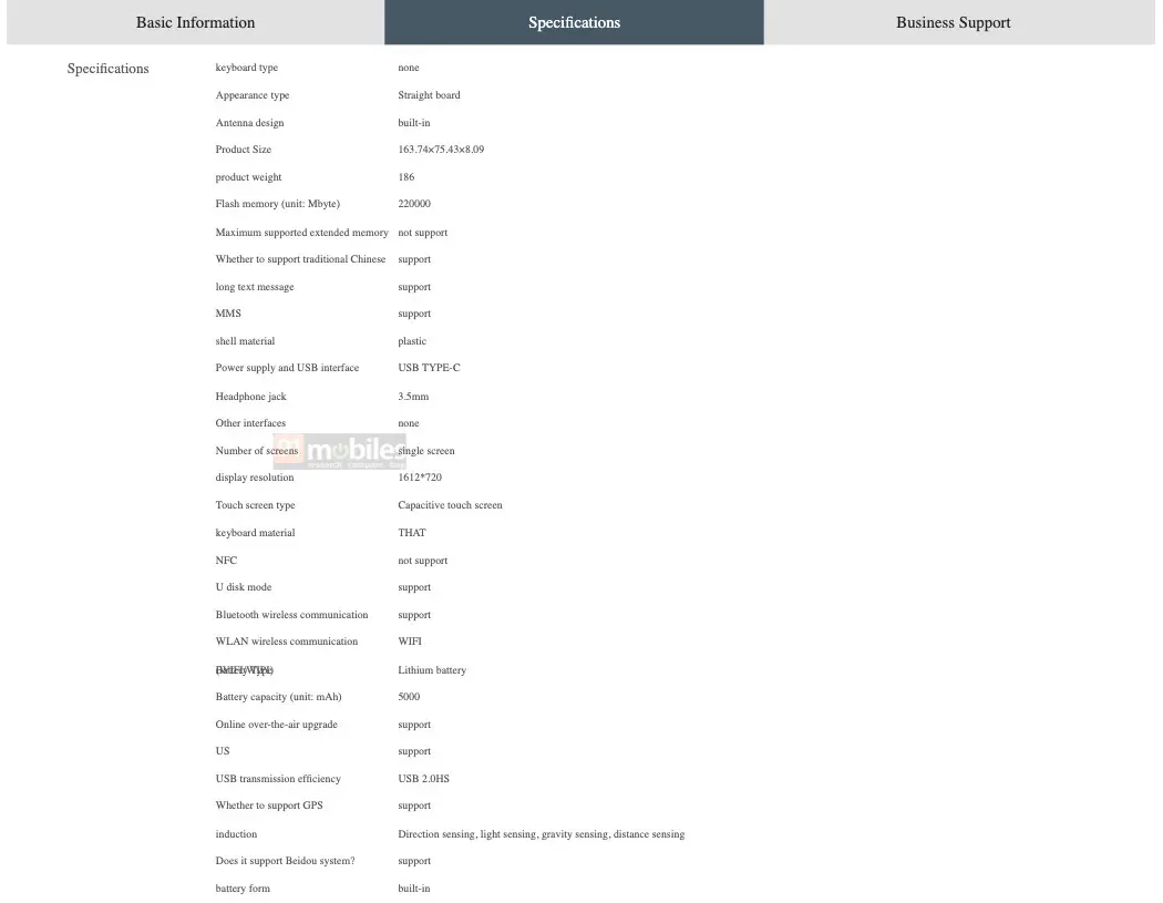 Vivo Y36m Emerges on China Telecom Website