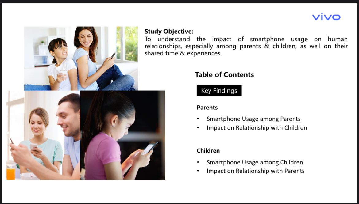 Smartphones: A Central Role in Modern Life