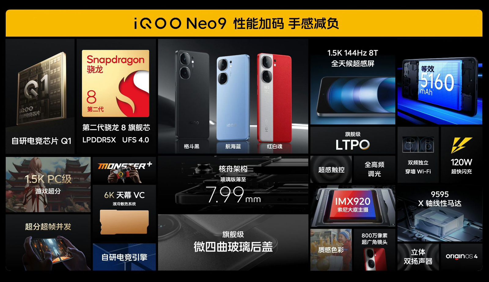 iQOO Neo 9 Series Launch: Key Specs