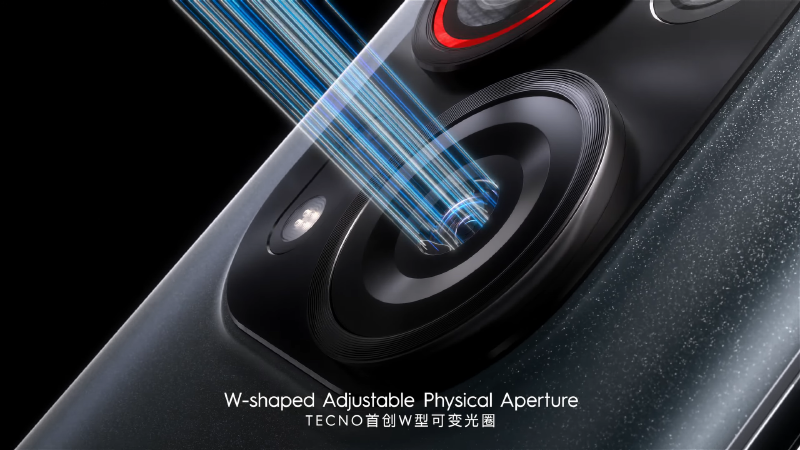 W-Shaped Adjustable Aperture