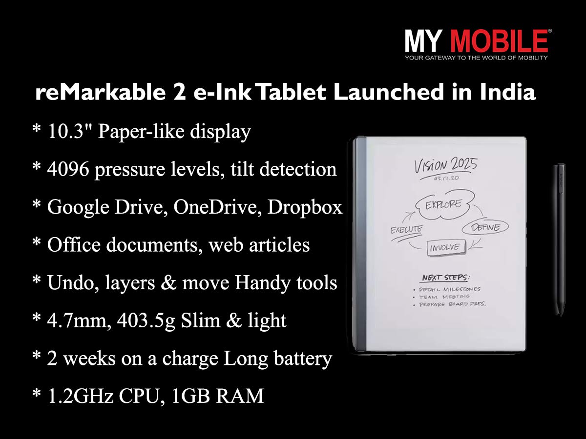 reMarkable 2 - 10.3 - 8 Go/1Go RAM - 1.2 GHz - Codex - 3000 mAh