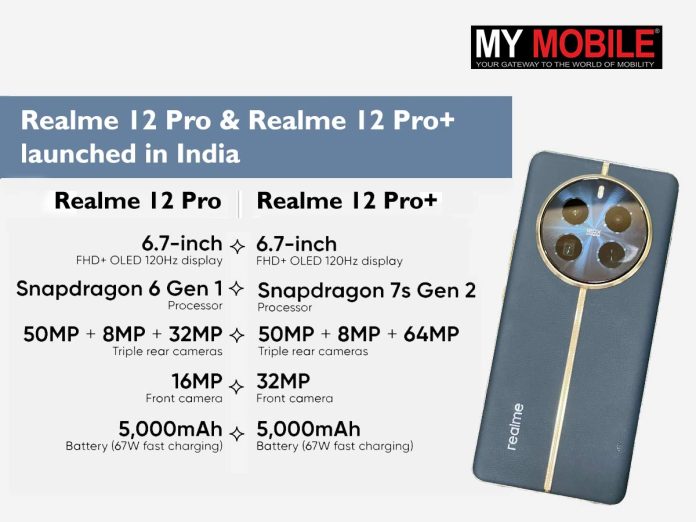 Realme 12 Pro Series Launched in India