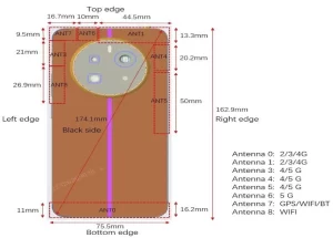 Realme-12-5G-RMX3867-FCC