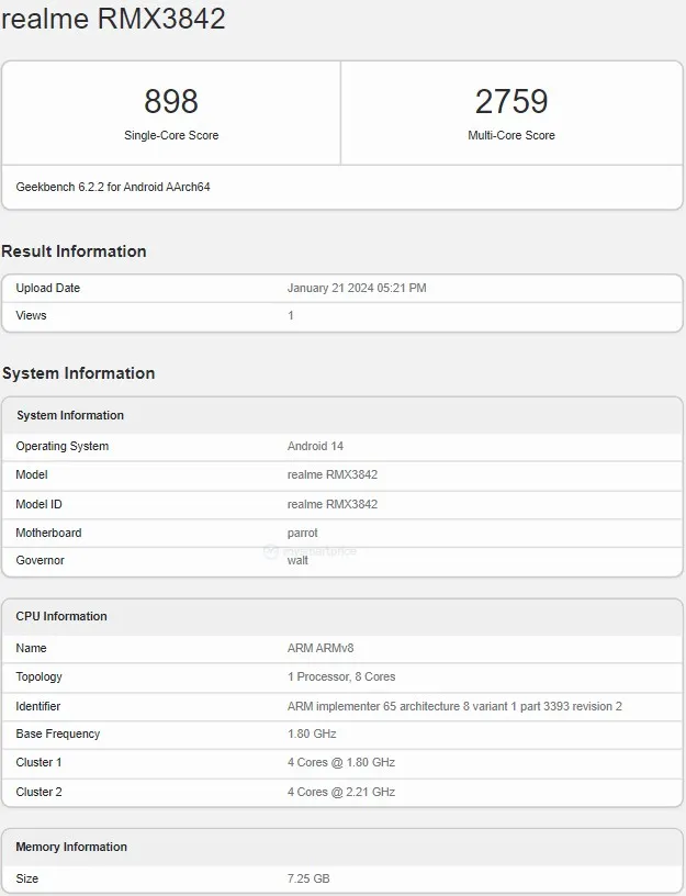 Realme 12 Pro Series Geekbench