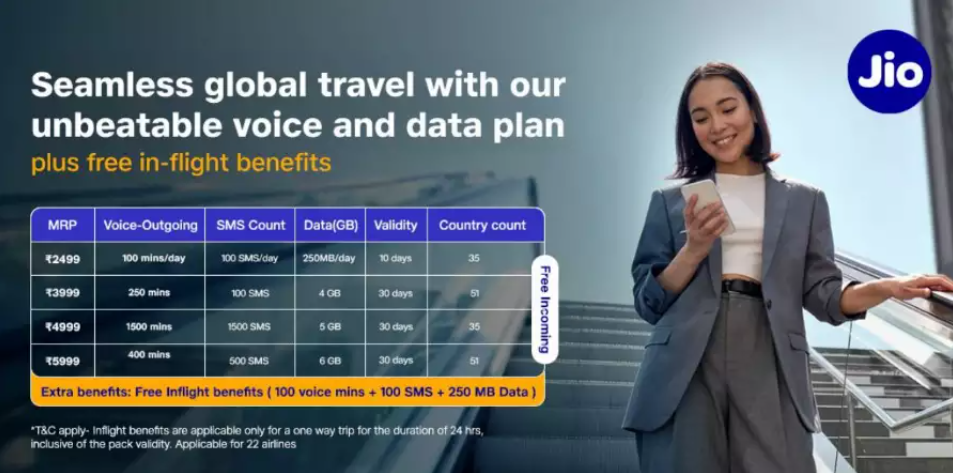 In-Flight Packs and Voice/Data Packs with Free In-Flight Benefits