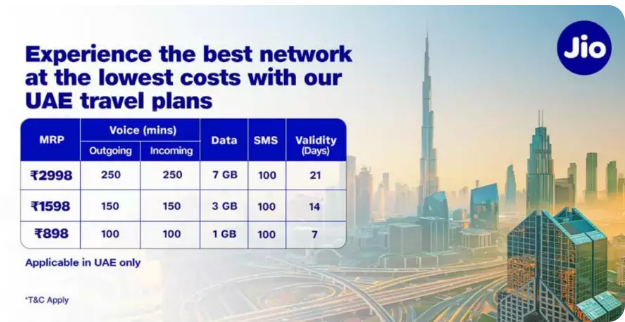 UAE Roaming Plans