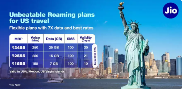 USA, Mexico, and U.S. V.I. Roaming Plans