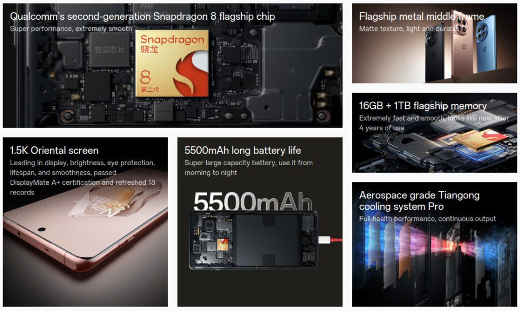 OnePlus Ace 3: Features