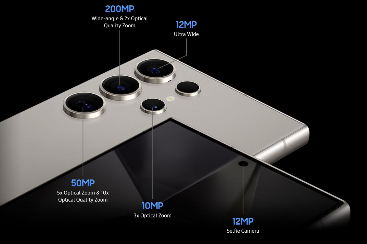 Galaxy S24 Ultra's 5X 50MP Zoom Lens Might Better Than You Think