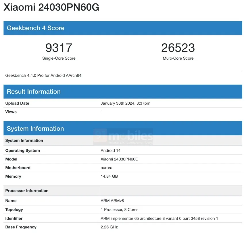 Xiaomi 14 Ultra's Inflated Geekbench Scores