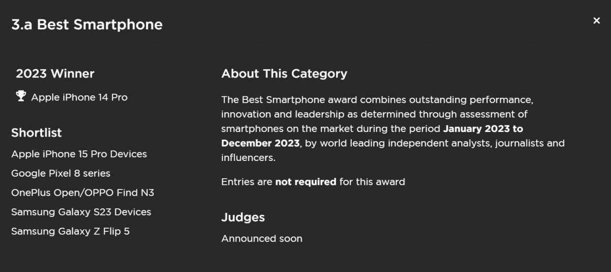 Best Smartphone Award Nominees