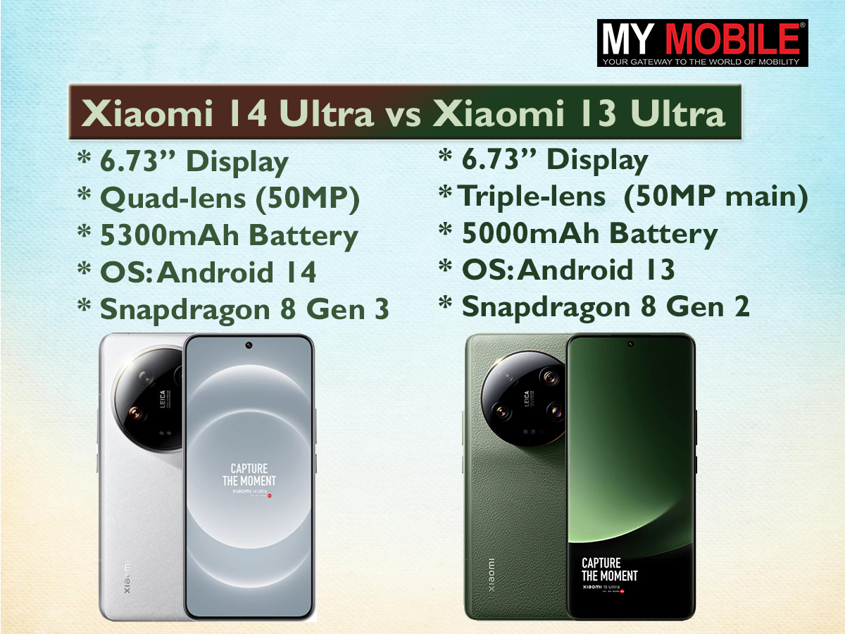 xiaomi 12 pro 5g vs xiaomi 14 ultra