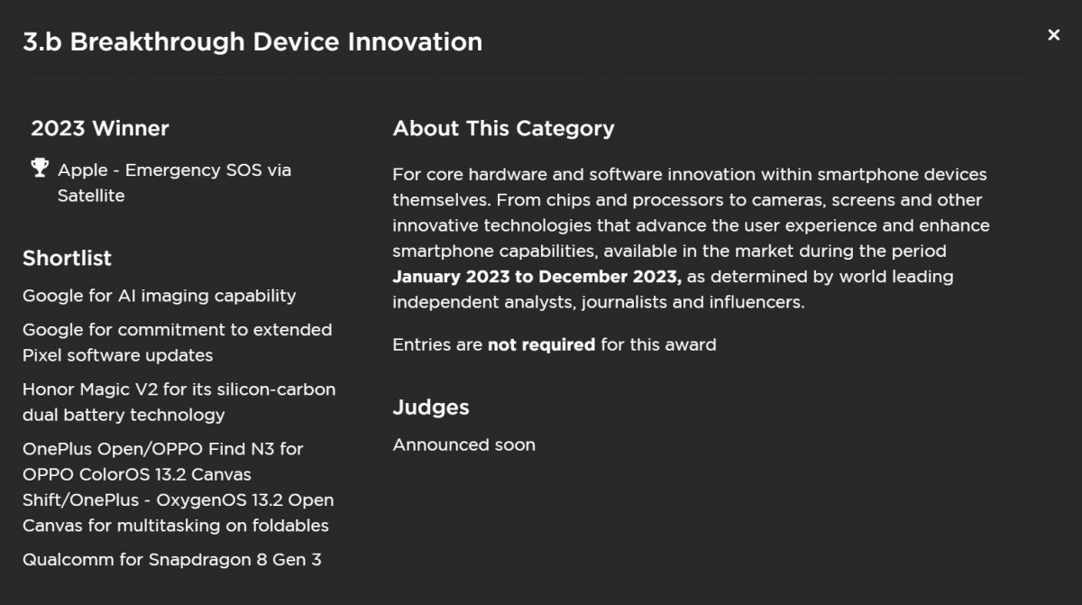 Breakthrough Device Innovation Award Nominees