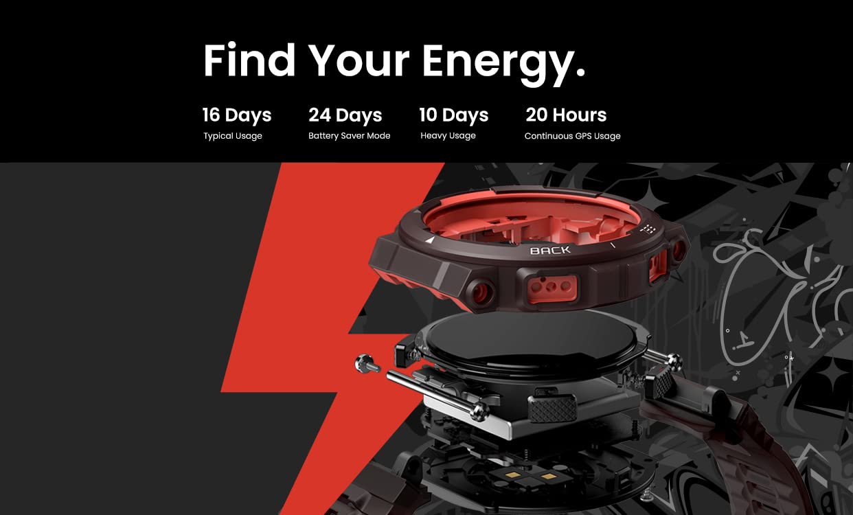 Amazfit Active Edge Set to Launch in India Soon; Amazon Microsite Goes Live