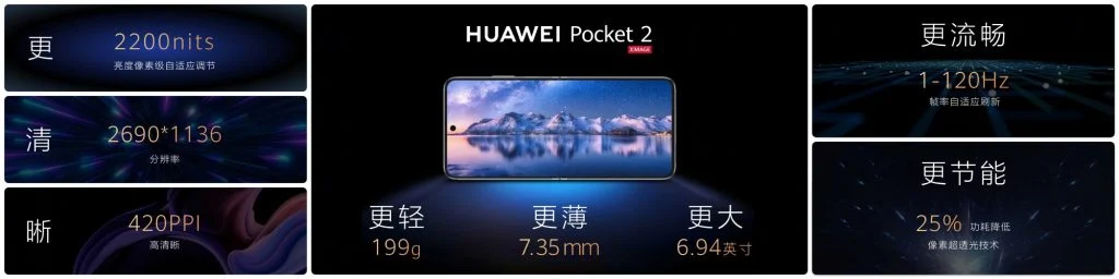 Huawei Pocket 2: Features