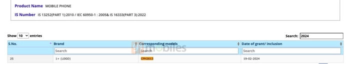 OnePlus CPH2613: A Glimpse into the Future