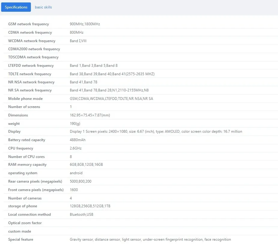 Realme 12+ 5G: Key Specs from TENAA