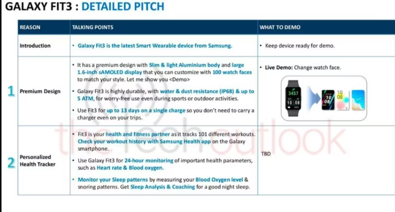 Enhancements Over Galaxy Fit 2