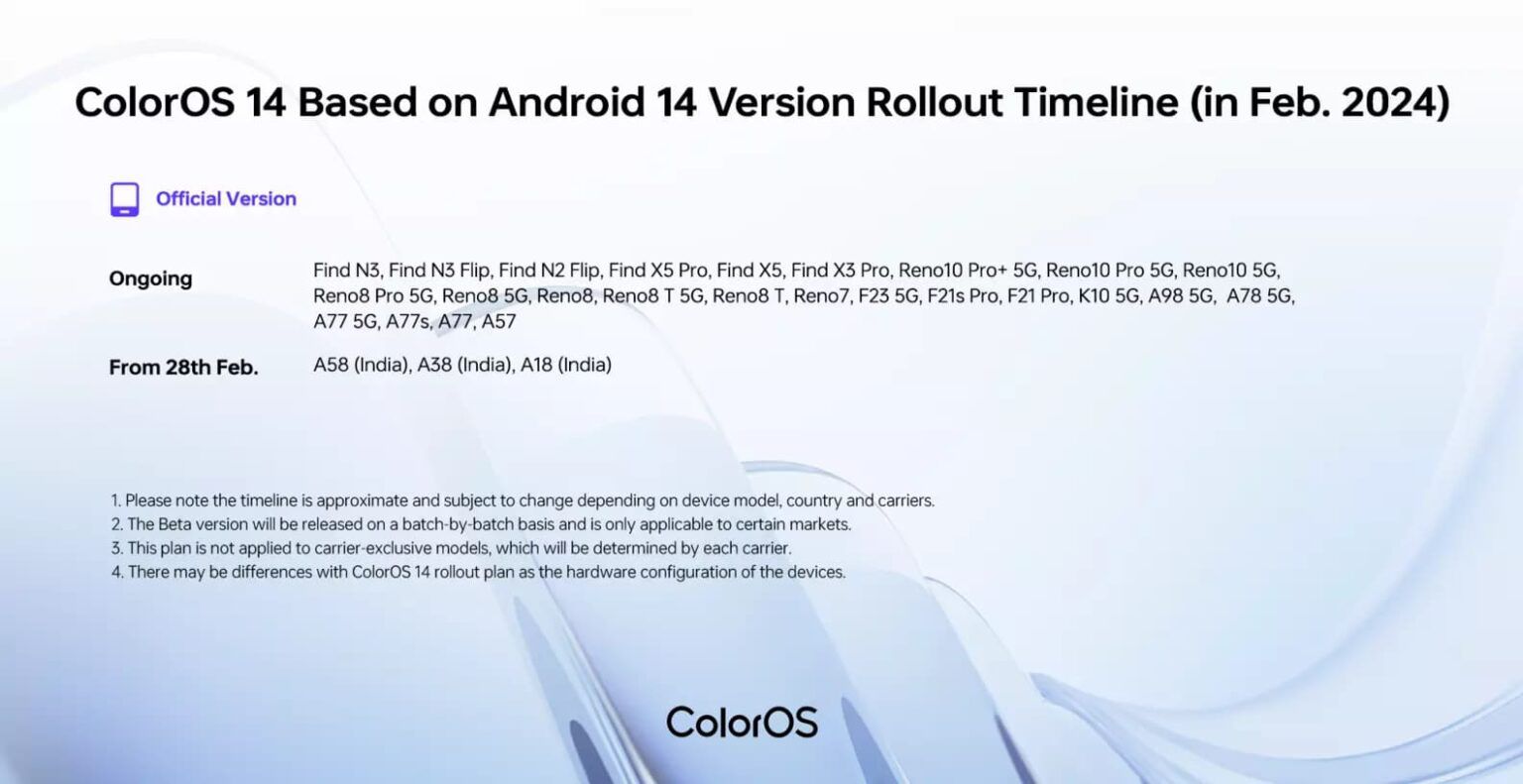 ColorOS 14 update scheduled for Oppo A18, A38, and A58 starting February 28