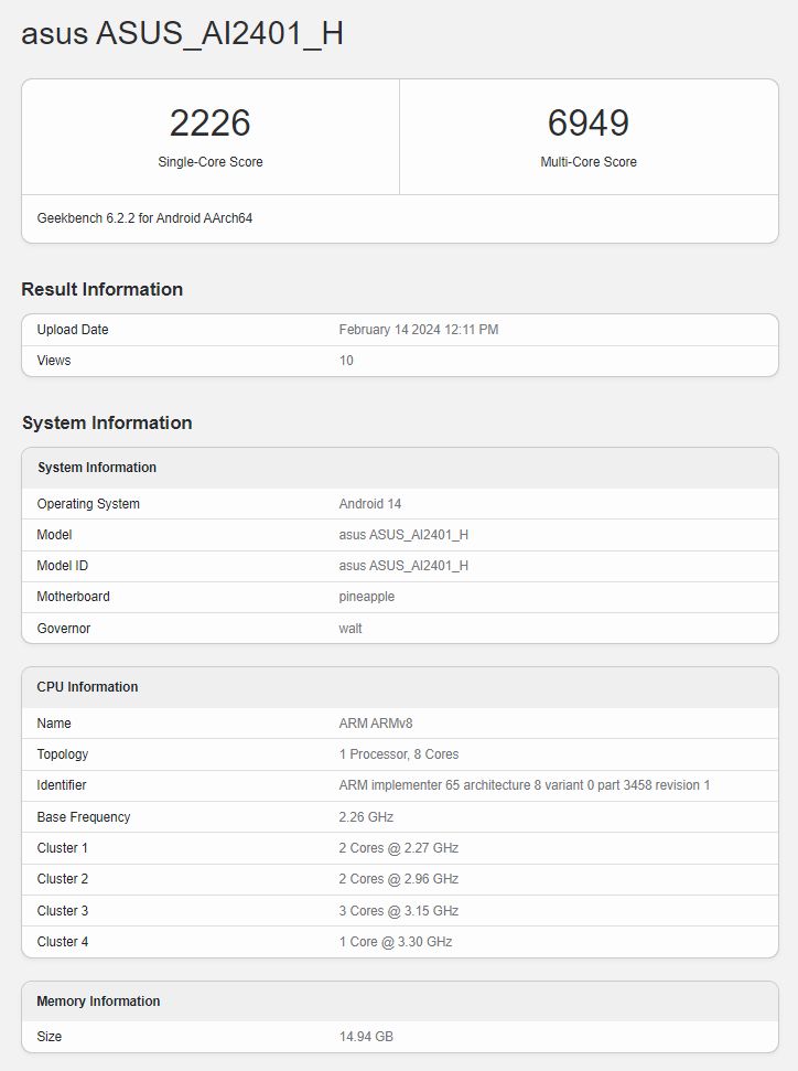 Asus Zenfone 11 Ultra Spotted on Geekbench