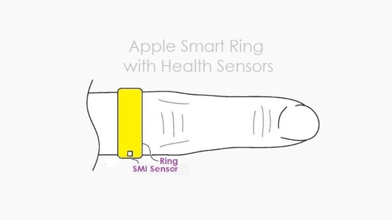 Apple Developing a Smart Ring to Rival Samsung Galaxy Ring
