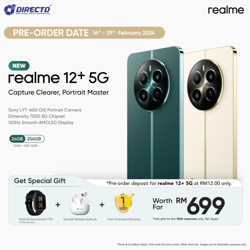 Realme 12+ 5G: Photography Innovations